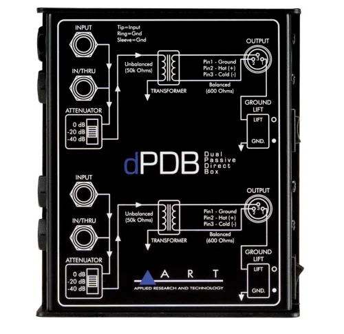 Caja Directa Pasiva - Art dPDB (2 Canales)